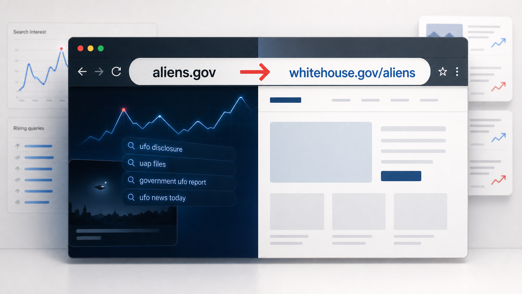 AI-generated editorial image showing a browser address bar redirecting aliens.gov toward whitehouse.gov/aliens, with abstract UAP search queries and trend cards in the background.