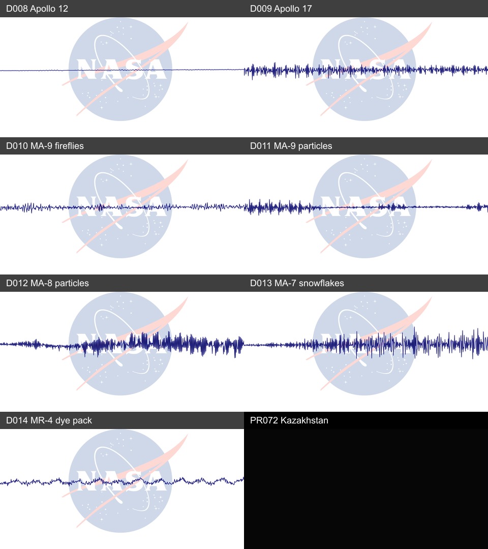 Contact sheet of NASA audio records from PURSUE Release 02, showing NASA waveform title cards.