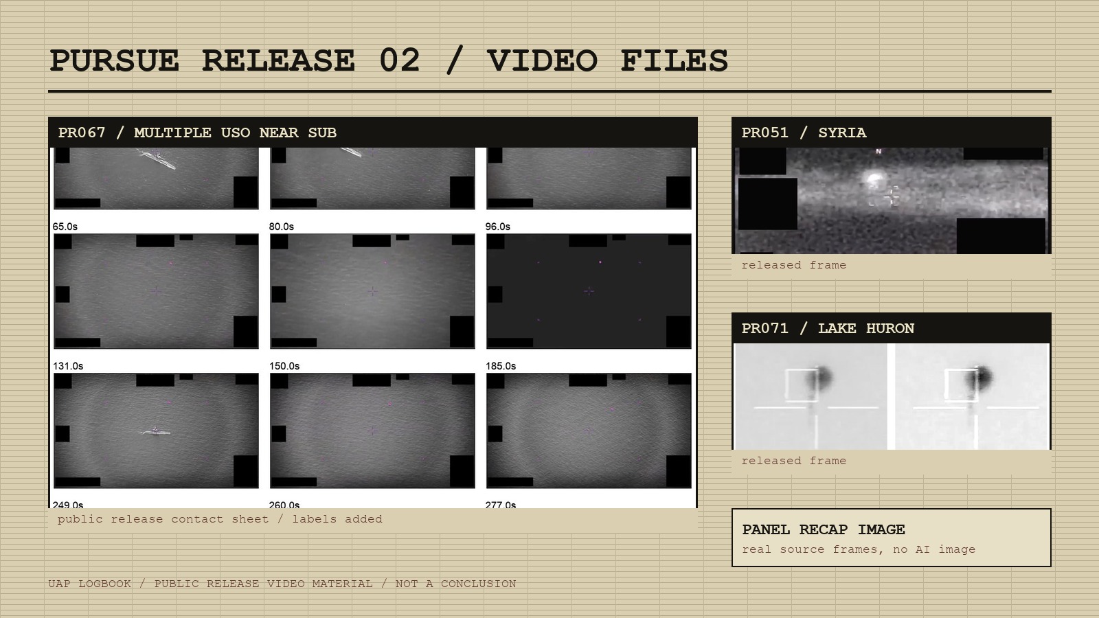 Composite of public PURSUE Release 02 video frames used in a NewsNation panel recap, including PR067 submarine orbs, PR051 Syria, and PR071 Lake Huron.