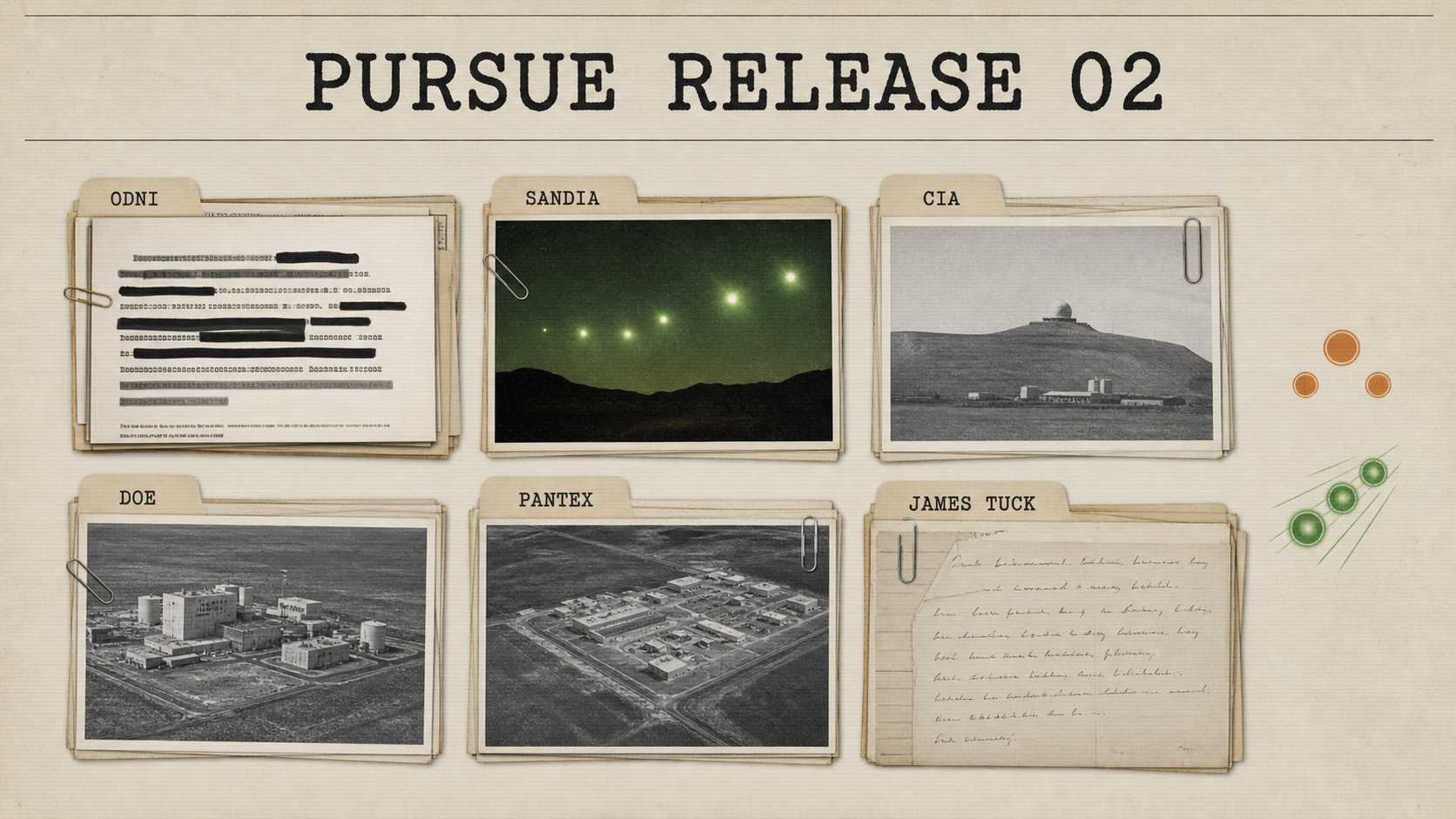 Generated editorial dossier graphic labeled PURSUE Release 02, showing document folders for ODNI, Sandia, CIA, DOE, Pantex, and James Tuck correspondence.