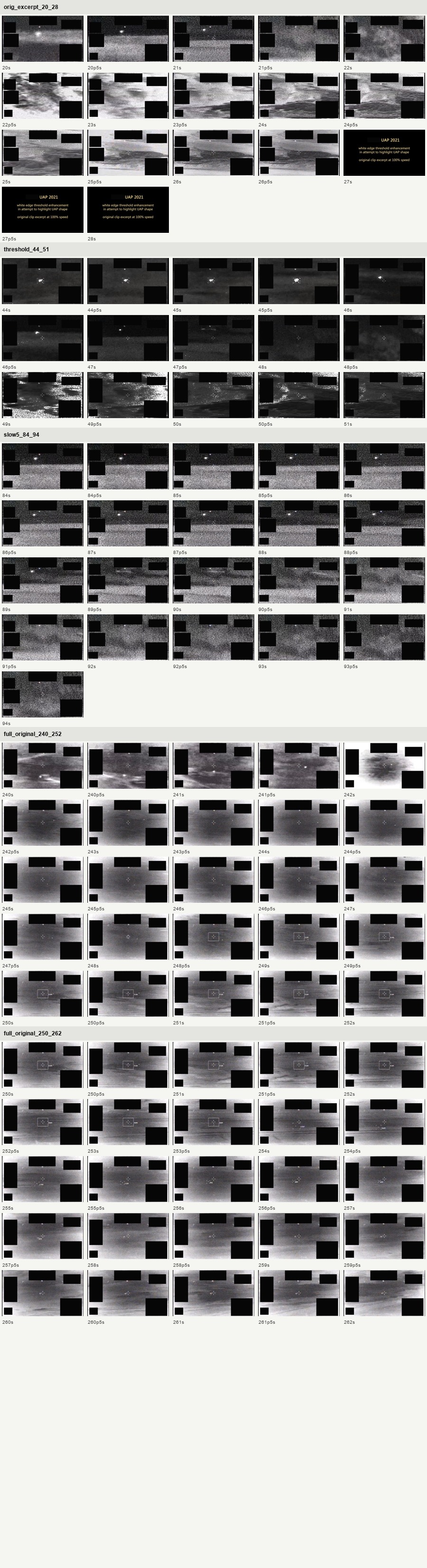 Dense contact sheet around the original excerpt, altered replay, 5 percent replay, and full original section of the released video.