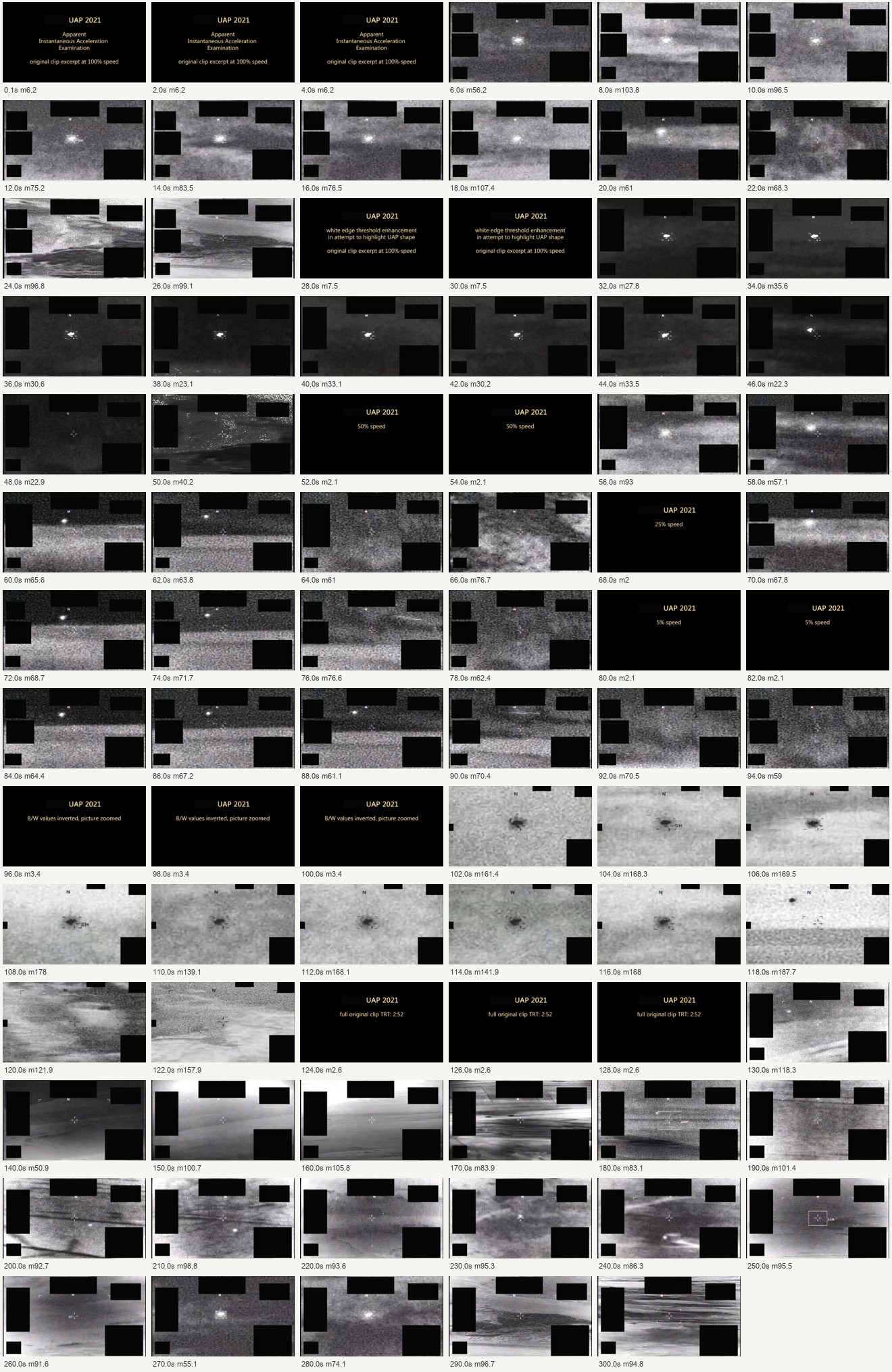 Contact sheet showing the sequence of title cards, replay segments, and original footage in the released Syrian UAP video.