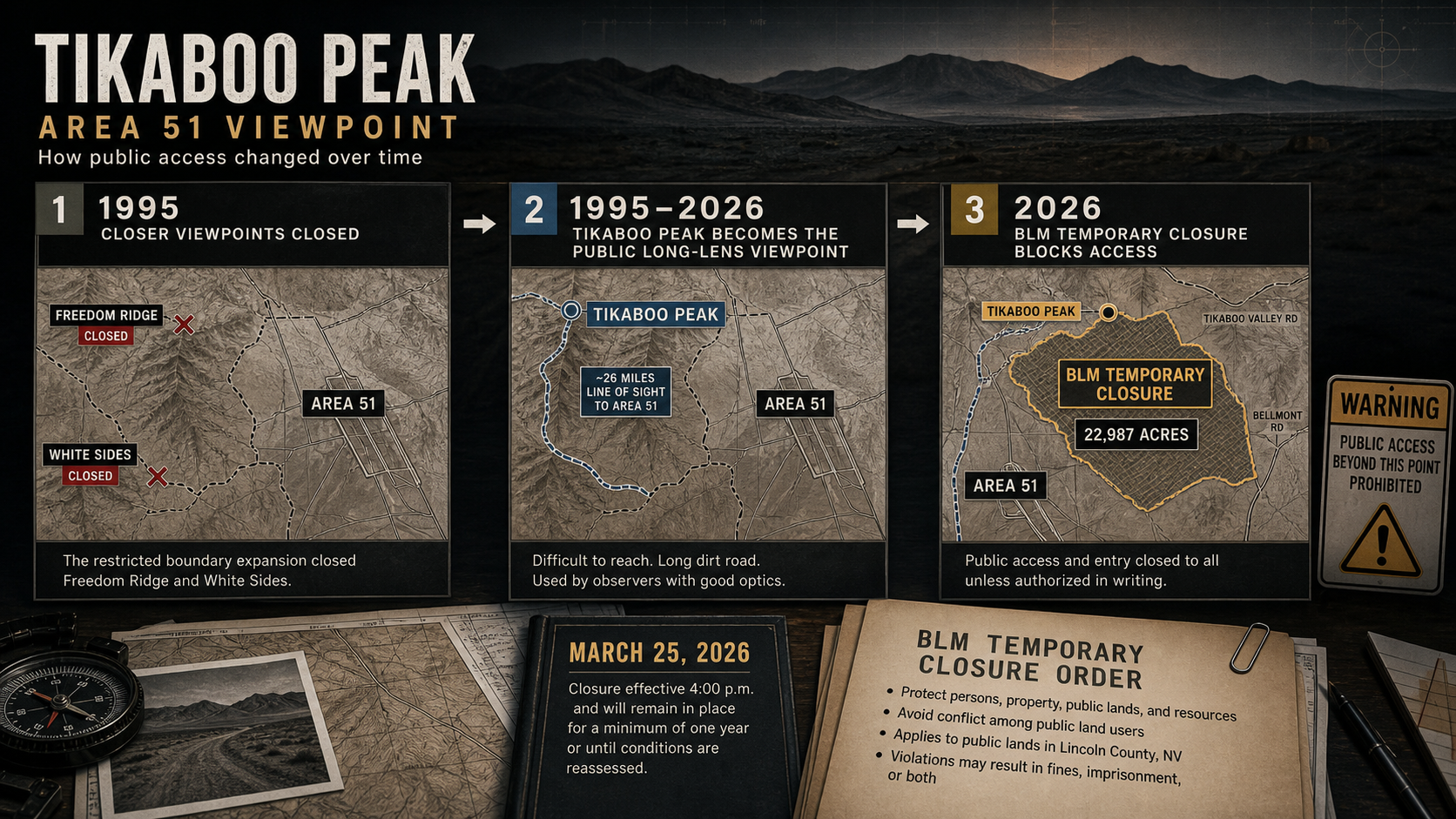 Infographic explaining the Tikaboo Peak Area 51 viewpoint closure under a BLM temporary closure order