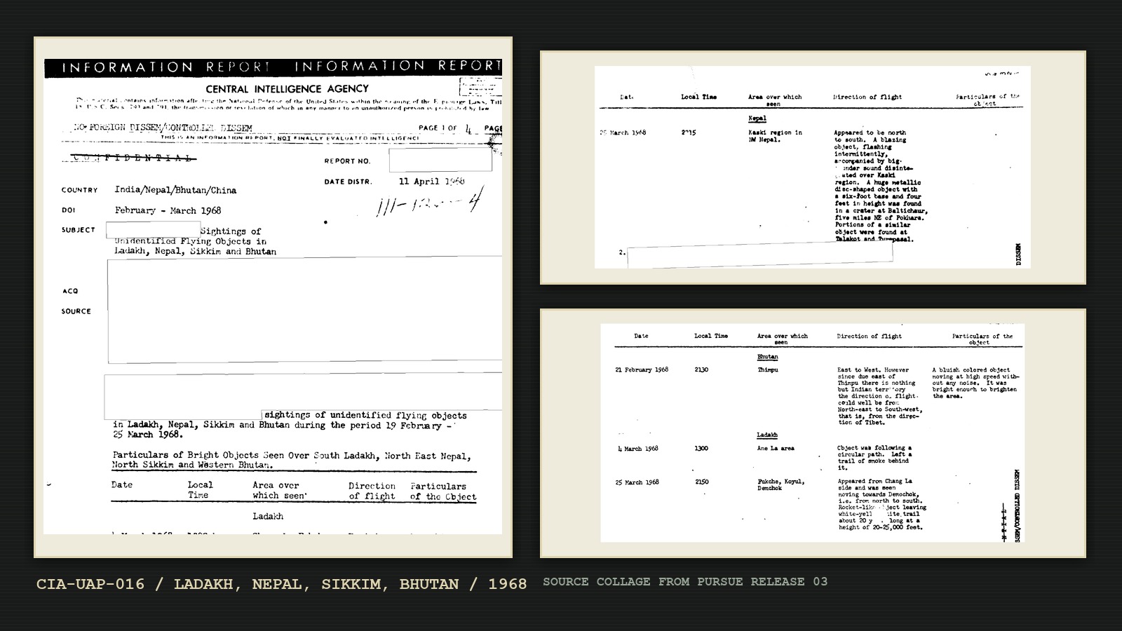 Editorial collage from CIA-UAP-016 showing a CIA information report and table entries for 1968 UFO sightings in Ladakh, Nepal, Sikkim, and Bhutan.