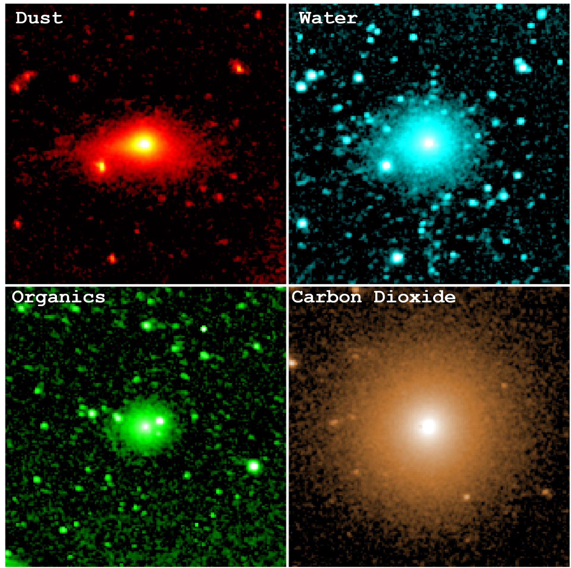 Four panels of NASA SPHEREx infrared observations of comet 3I/ATLAS, showing dust, water, organic molecules, and carbon dioxide in the comet's coma.