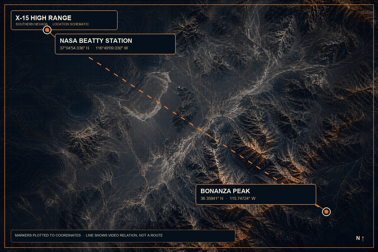 Contemporary terrain schematic of southern Nevada, with precisely plotted markers for the NASA Beatty High Range Tracking Station at 37 degrees 04 minutes 54.036 seconds north, 116 degrees 49 minutes 09.030 seconds west, and Bonanza Peak at 36.35941 degrees north, 115.74724 degrees west.