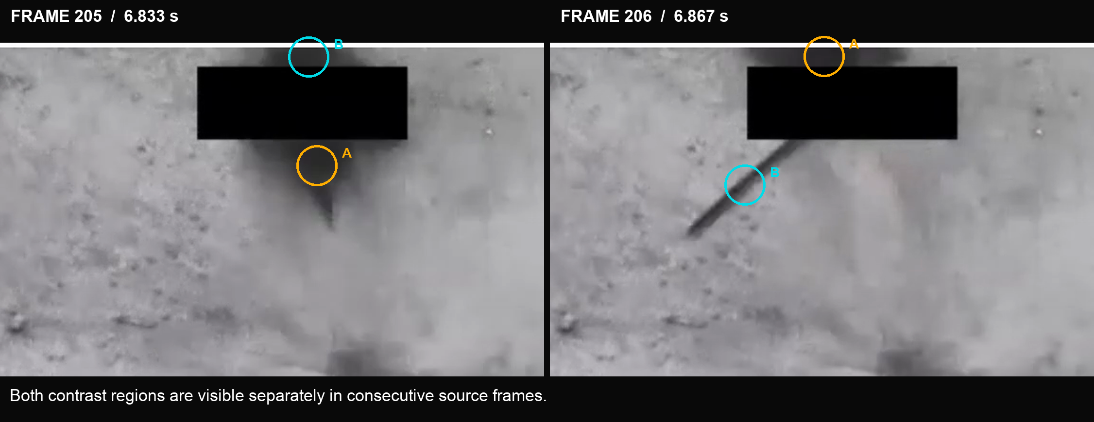 Enlarged comparison of DOW-UAP-PR030 frames 205 and 206 showing contrast regions A and B at separate positions in both frames.