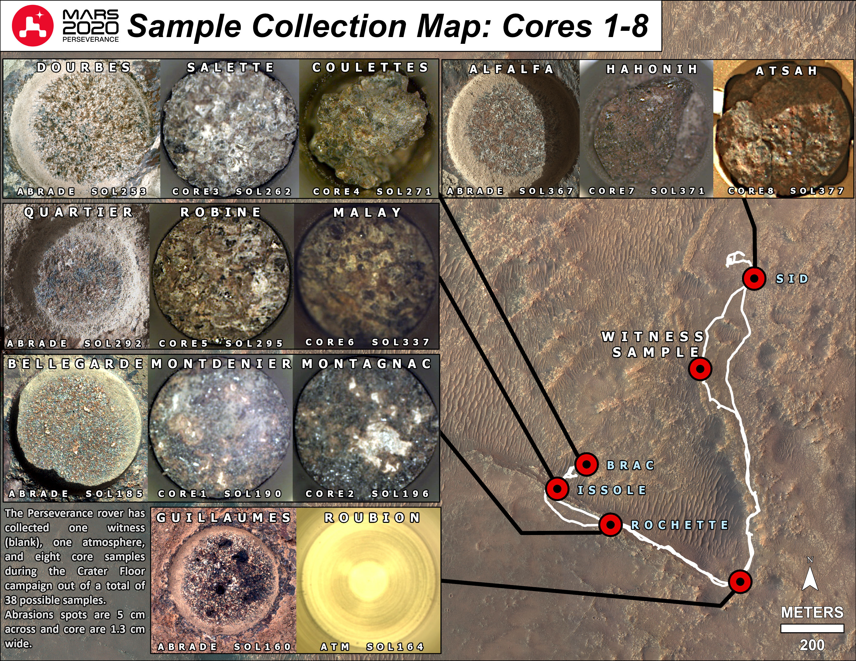 Map showing the Perseverance rover traverse path and early sample collection sites in Jezero Crater.
