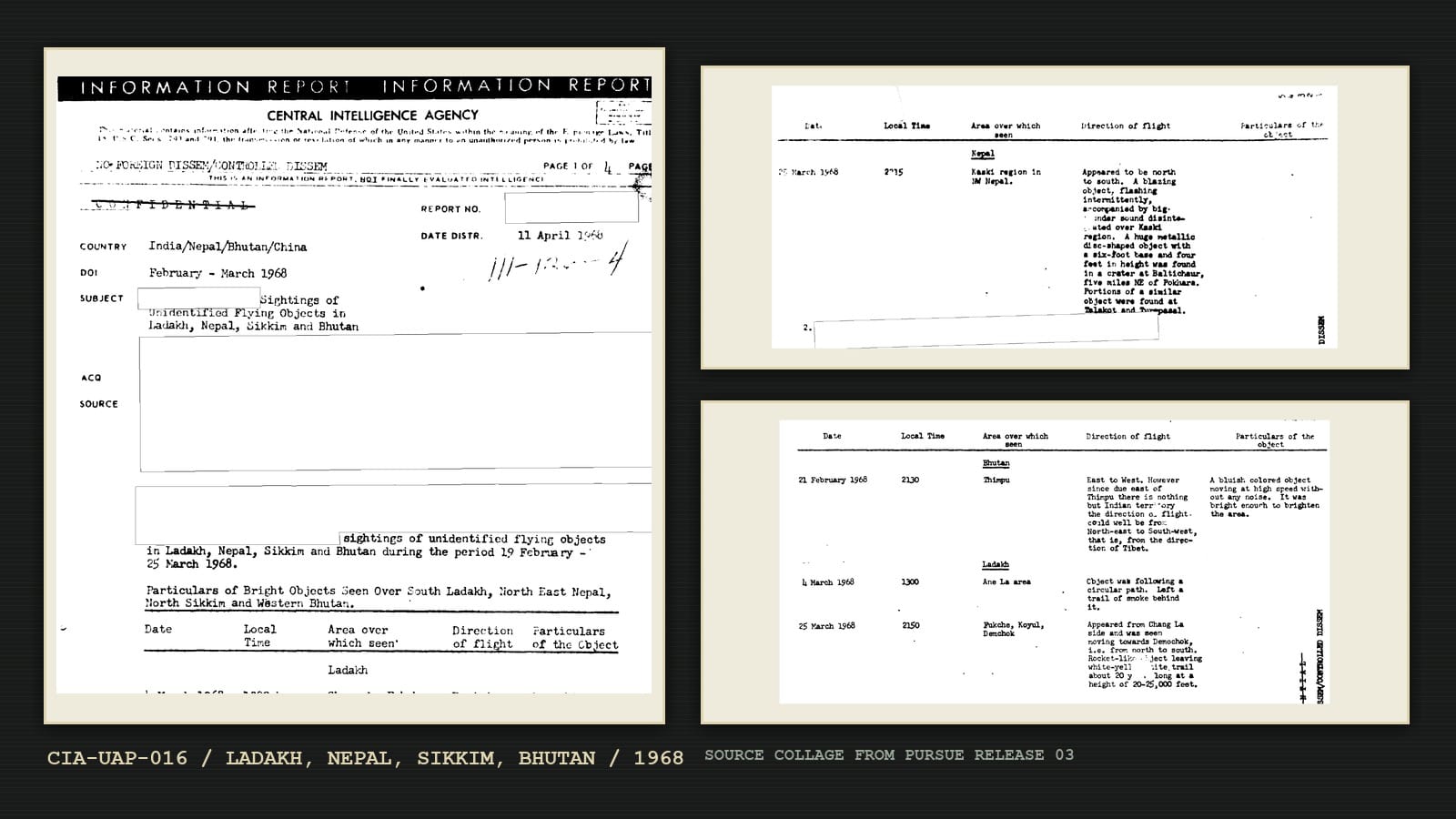 Editorial collage from CIA-UAP-016 showing a CIA information report and table entries for 1968 UFO sightings in Ladakh, Nepal, Sikkim, and Bhutan.