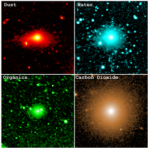 Four panels of NASA SPHEREx infrared observations of comet 3I/ATLAS, showing dust, water, organic molecules, and carbon dioxide in the comet's coma.